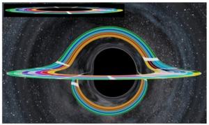 Simulation der Darstellung eines schwarzen Lochs mittels DNGR