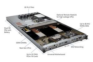 Intel Skylake-EP-Plattform Purley im Open Compute Project