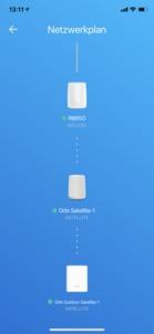 Netgear Orbi Mesh System