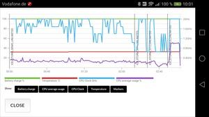 Das Huawei nova im 3DMark (Ice Storm Unlimited)