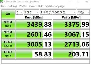 Die M.2-Performance über den B550-Chipsatz mit PCIe 3.0 x4.