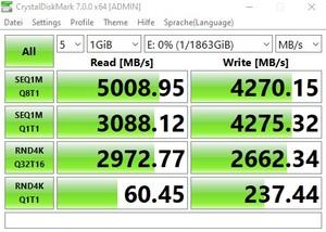 Die M.2-Performance über den Ryzen 5 3600X mit PCIe 4.0 x4.