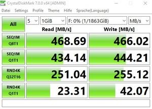 Die USB-3.2-Gen1-Performance über den B550-Chipsatz.