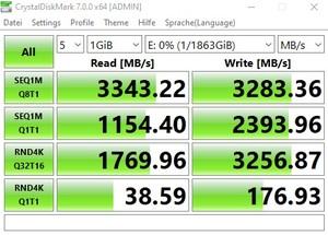 Die M.2-Performance über den Z490-Chipsatz mit PCIe 3.0 x4.