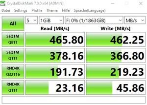 Die USB-3.2-Gen1-Performance über den Z490-Chipsatz.