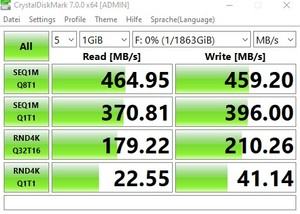 Die USB-3.2-Gen1-Performance über den ASMedia ASM1074 (Hub).