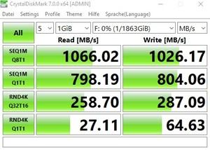 Die USB-3.2-Gen2-Performance über den Z490-Chipsatz.