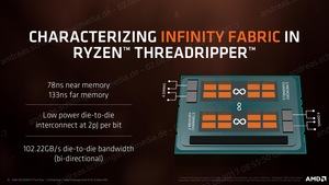 AMD Ryzen Threadripper Architektur-Pressdeck