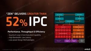 AMD Ryzen Threadripper Architektur-Pressdeck