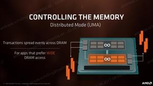 AMD Ryzen Threadripper Architektur-Pressdeck