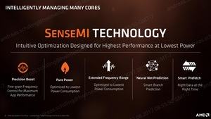 AMD Ryzen Threadripper Architektur-Pressdeck