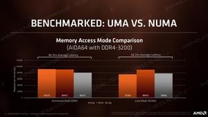 AMD Ryzen Threadripper Architektur-Pressdeck