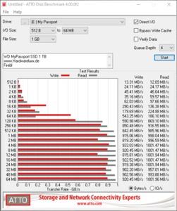 WD My Passport SSD 1 TB