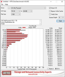 WD My Passport SSD 1 TB