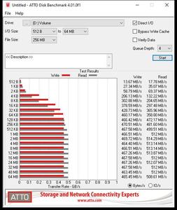 Die SATA-6GBit/s-Performance über Intels Z490-Chipsatz.