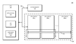 AMD Patent zu GPU im Chiplet-Design