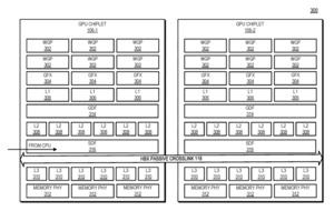 AMD Patent zu GPU im Chiplet-Design