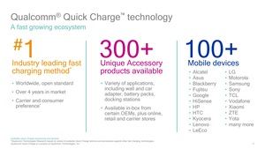 Präsentation zu Qualcomm Quick Charge 4.0