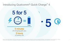 Präsentation zu Qualcomm Quick Charge 4.0