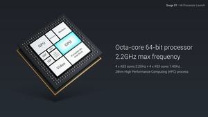 Xiaomi Surge S1 - SoC