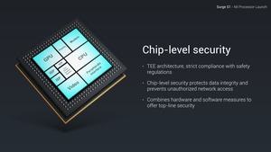 Xiaomi Surge S1 - SoC