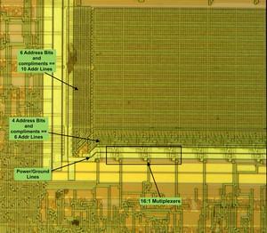 Atmega328P ROM