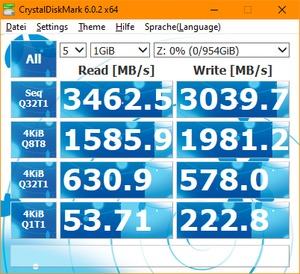 Review Patriot Viper VPR100 RGB NVMe SSD