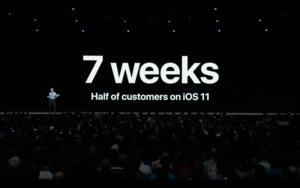 Apple Keynote WWDC 2018 - iOS 12