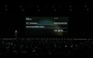 Apple Keynote WWDC 2018 - iOS 12