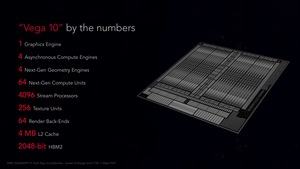 AMD Vega Tech Day Vega-Architektur Pressdeck