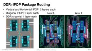 AMD zeigt Details zum Zeppelin-Die und nennt Vorteile