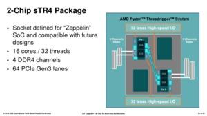 AMD zeigt Details zum Zeppelin-Die und nennt Vorteile