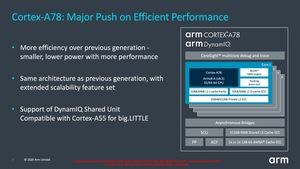 ARM Client Tech Day Cortex-A78 und Cortex-X1