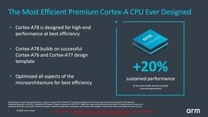 ARM Client Tech Day Cortex-A78 und Cortex-X1