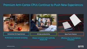 ARM Client Tech Day Cortex-A78 und Cortex-X1