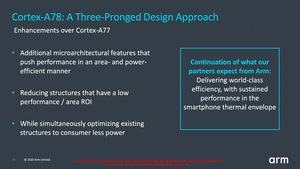 ARM Client Tech Day Cortex-A78 und Cortex-X1