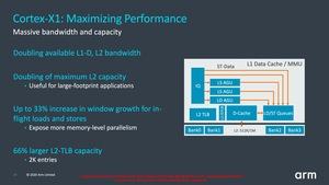 ARM Client Tech Day Cortex-A78 und Cortex-X1