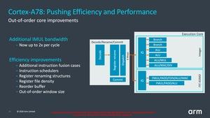 ARM Client Tech Day Cortex-A78 und Cortex-X1