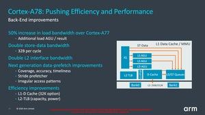 ARM Client Tech Day Cortex-A78 und Cortex-X1