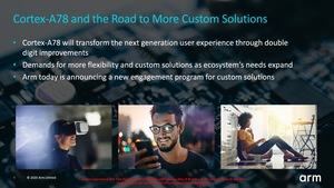 ARM Client Tech Day Cortex-A78 und Cortex-X1