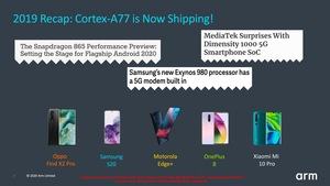 ARM Client Tech Day Cortex-A78 und Cortex-X1