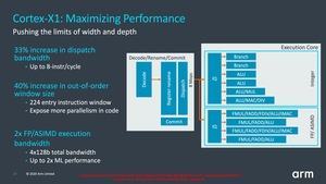 ARM Client Tech Day Cortex-A78 und Cortex-X1