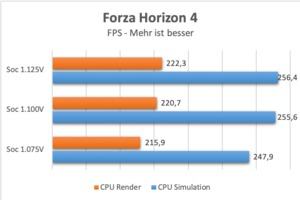 Zugehöriges Artikelbild