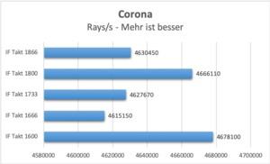 Zugehöriges Artikelbild