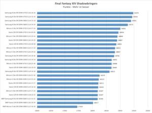 Zugehöriges Artikelbild