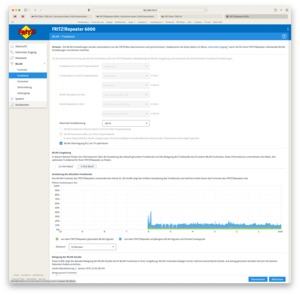 AVM Fritz!Repeater 6000 - FRITZ!OS