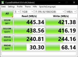 Die USB-3.2-Gen1-Performance über den Ryzen 9 5900X.