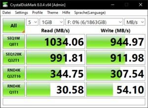 Die USB-3.2-Gen2-Performance über den Ryzen 9 5900X.