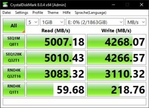 Die M.2-Performance über den X570-Chipsatz mit PCIe 4.0 x4.