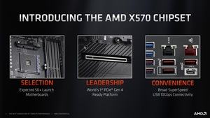 AMD AM4-Plattform Briefing